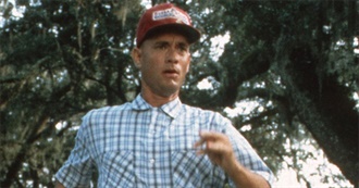 100 Most Rewatchable Movies of All Time