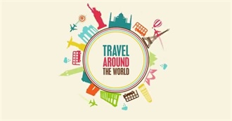 Every Country Simon Has Visited 2020