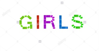 Songs About Boys, Girls in the Title or Just About Them