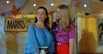 Last 20 Movies Maria Has Seen #71