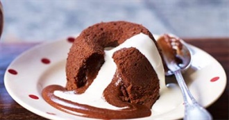 The Big List of Desserts