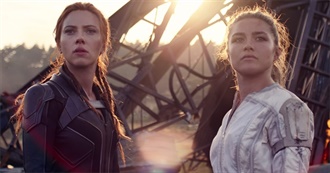 Black Widow Cast Filmography