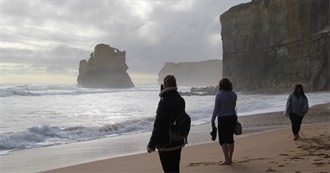 Missed Destinations During the Pandemic