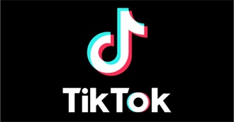 Viral TikTok Songs