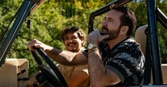 Movies Coldfusion Watched in April 2022