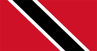 Vegan Foods From Trinidad and Tobago