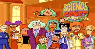 Science Court Episode Guide