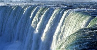 Places to Visit in Ontario