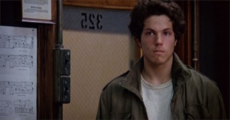 Adam Baldwin Movies I&#39;ve Seen Update