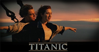 Rate Your Music Top 10s: Worst Films to Win the Academy Award for Best Picture