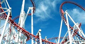 10 UK Theme Parks