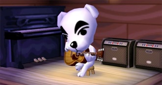 Anya&#39;s Favorite Songs