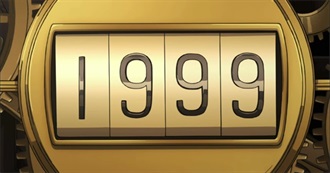 Movies Watched: Year 1999