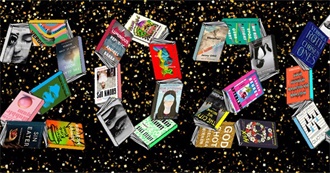 Books Bought During 2020 by a Sci-Fi/Fantasy Enthusiast