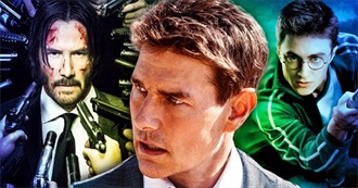 Highest-Grossing Film Franchises (November 2025)