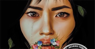 100 Books Floating Around in Fiore&#39;s Head