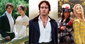 The Top Jane Austen Adaptations