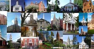 1001 Churches of the World