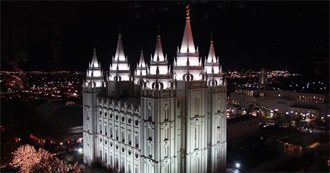 Temples of the Church of Jesus Christ of Latter Day Saints (2019)
