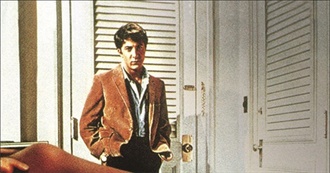 Most Hyped Up Films and Shows