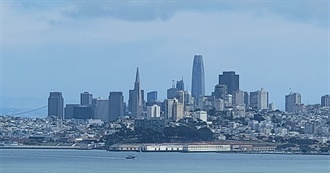 Every Country of the Americas