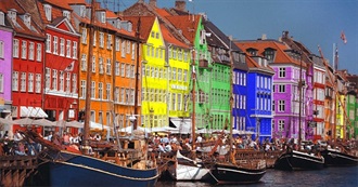 Guess the Book: Locations, Edition 14