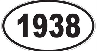 Goodreads Most Popular Books Published in 1938