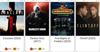 Steve W&#39;s Movies Watched April to September 2025