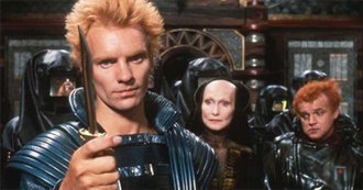 November 2021 Movies Frank Watched