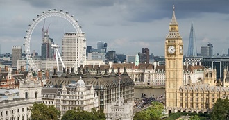 Landmarks in Cities: London