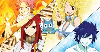 Top 20 Anime for Beginners