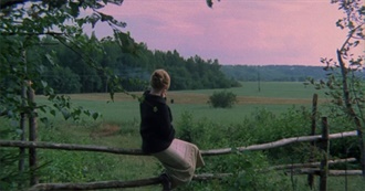 Ultimate Art-House Cinema Watchlist