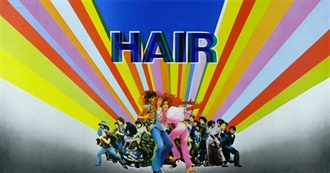 Movie Versions of Stage Musicals