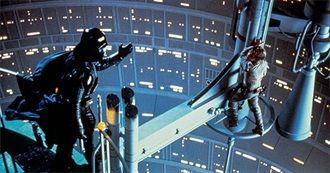 Blunderman&#39;s Favorite Sci-Fi Movies (Updated 2025)