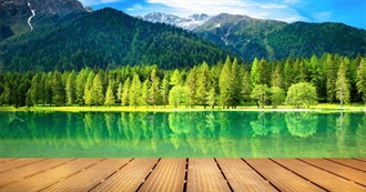 Best European Rivers