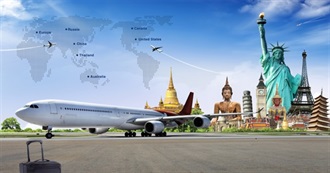 LPR&#39;s Travel Favourites!