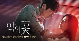 All Kdramas &amp; Movies M Rated 8-10