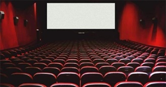 Movies I&#39;ve Watched (JANUARY 2021)