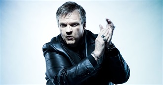 10 of Meat Loaf's Best Songs