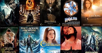 Middle Grade Book Adaptations of the 2000s