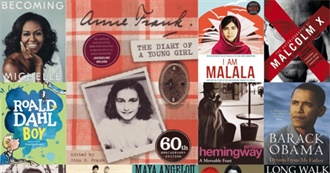 CQSteve&#39;s Bibliographies &amp; Autobiographies Read