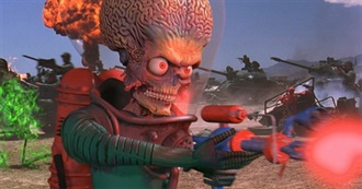 The Greatest Alien Encounter Movies Ever, Ranked by CNET/Metacritic