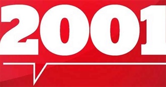 Steven&#39;s Top 10 Films of 2001