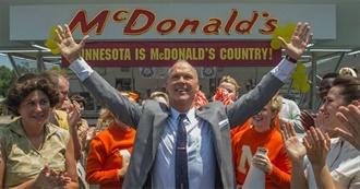 66 Biography Movies You&#39;ve Probably Seen