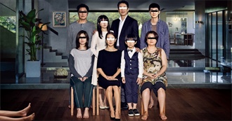 Filmes - Favoritos De Cada Ano