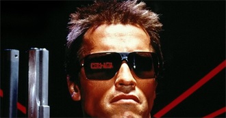 James Cameron Filmography (2025)