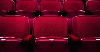 Laikans Top 50 Movies