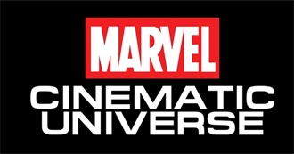 Marvel Cinematic Universe Shows and Movies in Timeline