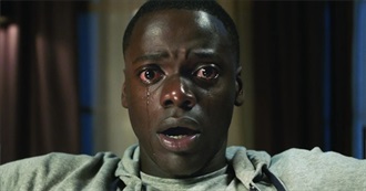 Horror Movies Sky Has Watched (Update 1)