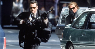 10 Most Well Known Films of 1995